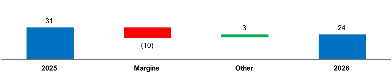 chart-008a8fbf2ed14a90be9a.jpg