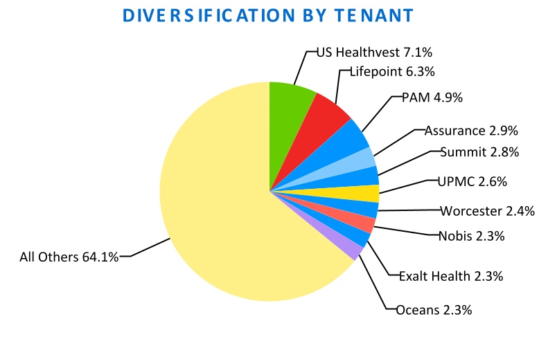 chart-066b5683e45149b9bd5.jpg