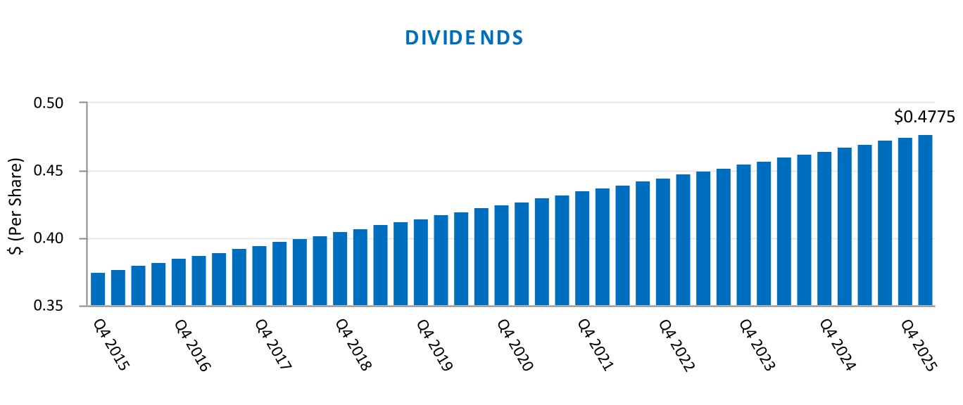 chart-26dd2190ae55436f9ba.jpg