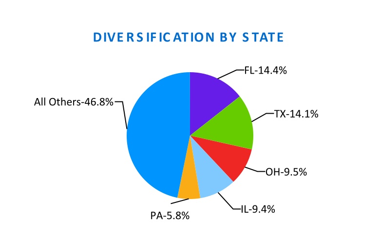 chart-8dfc90c90ad8422b84e.jpg