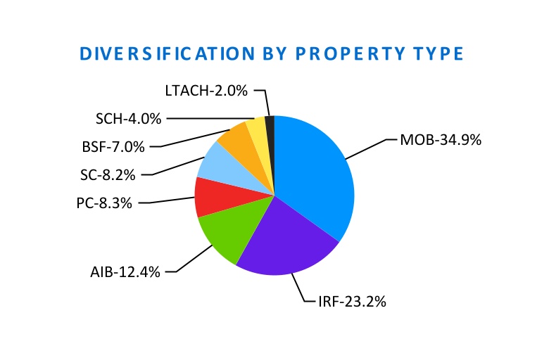 chart-9b5137074c524722a15.jpg