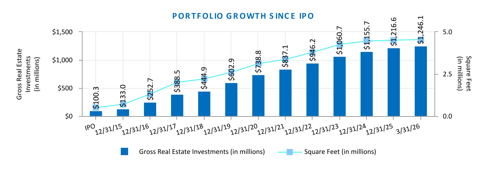 chart-fff29575a8e64d71bd1.jpg
