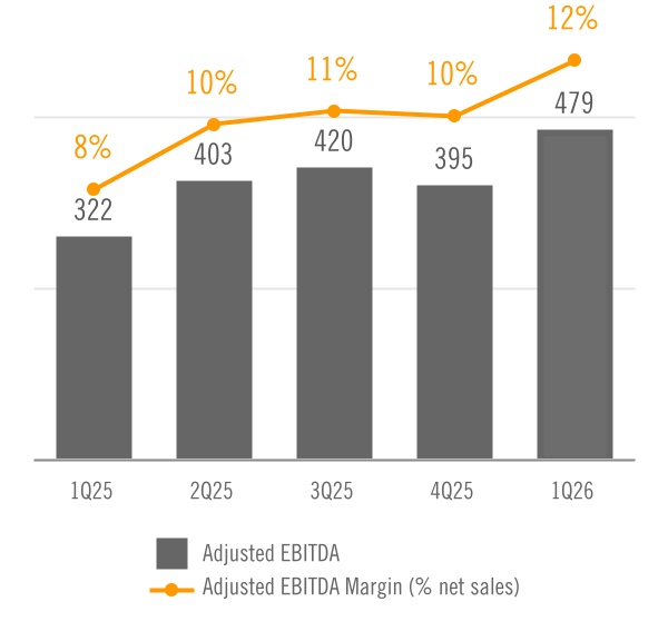 chart-43075372d1ae40ab810.jpg
