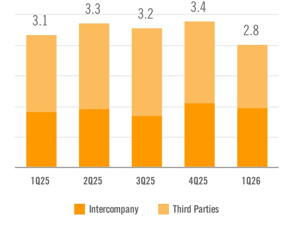 chart-5987ba729cc4433d994.jpg