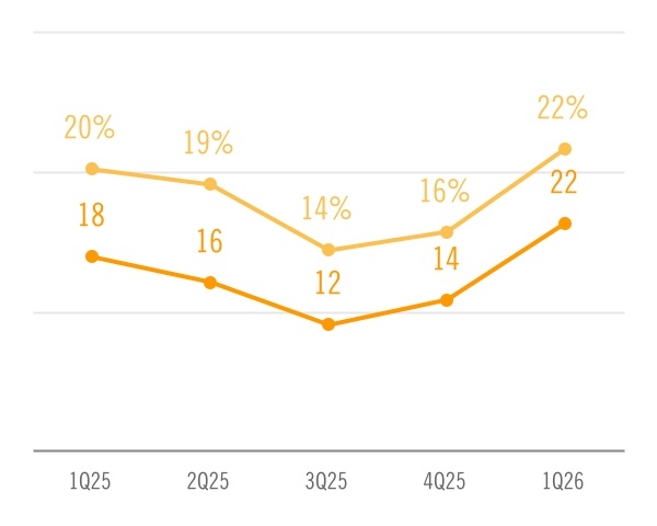 chart-70608f1d9271473083a.jpg
