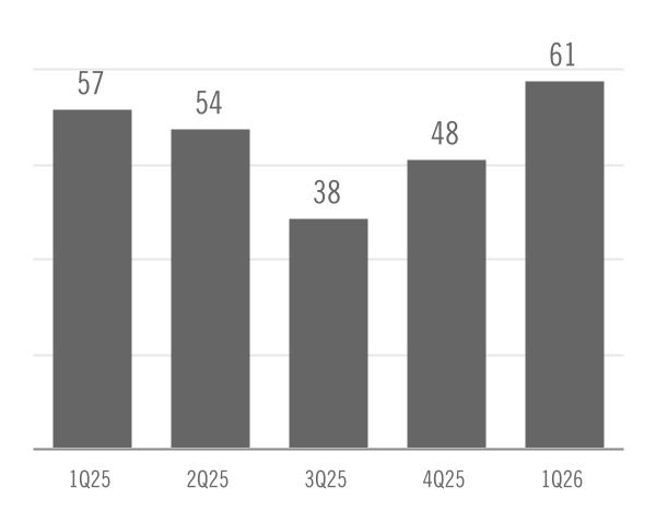 chart-e89eb67f75c044708af.jpg