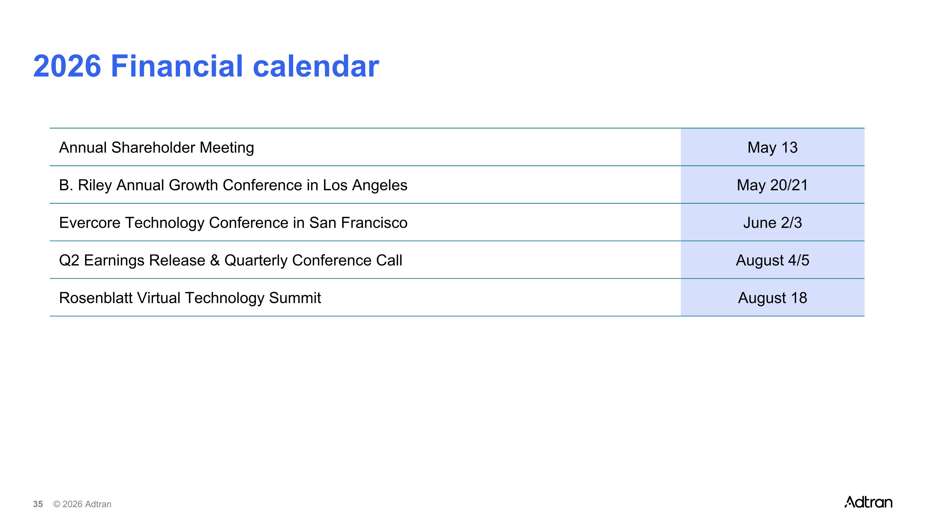 Slide 35
