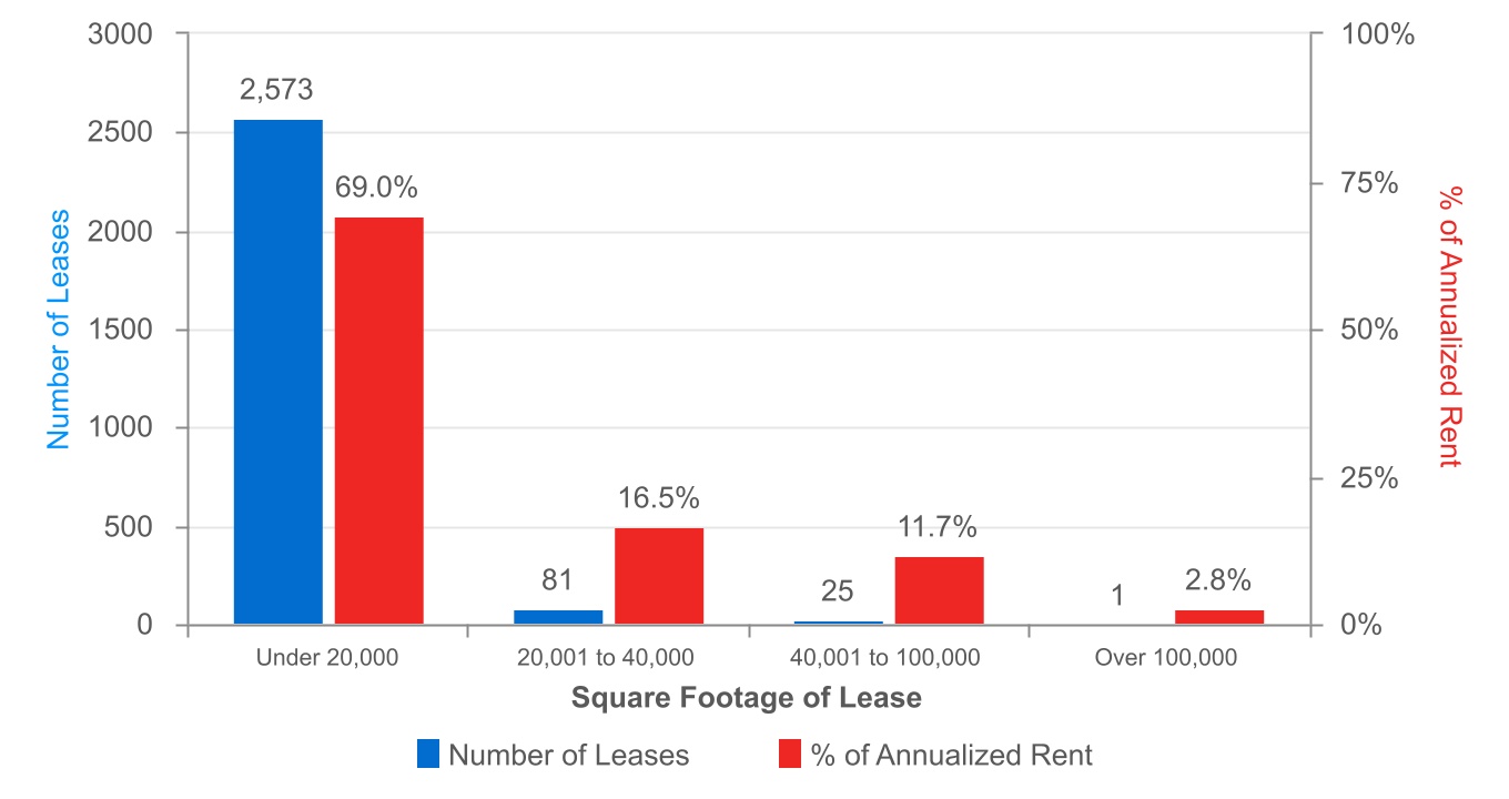 chart-67288f9f8d31490985f.jpg