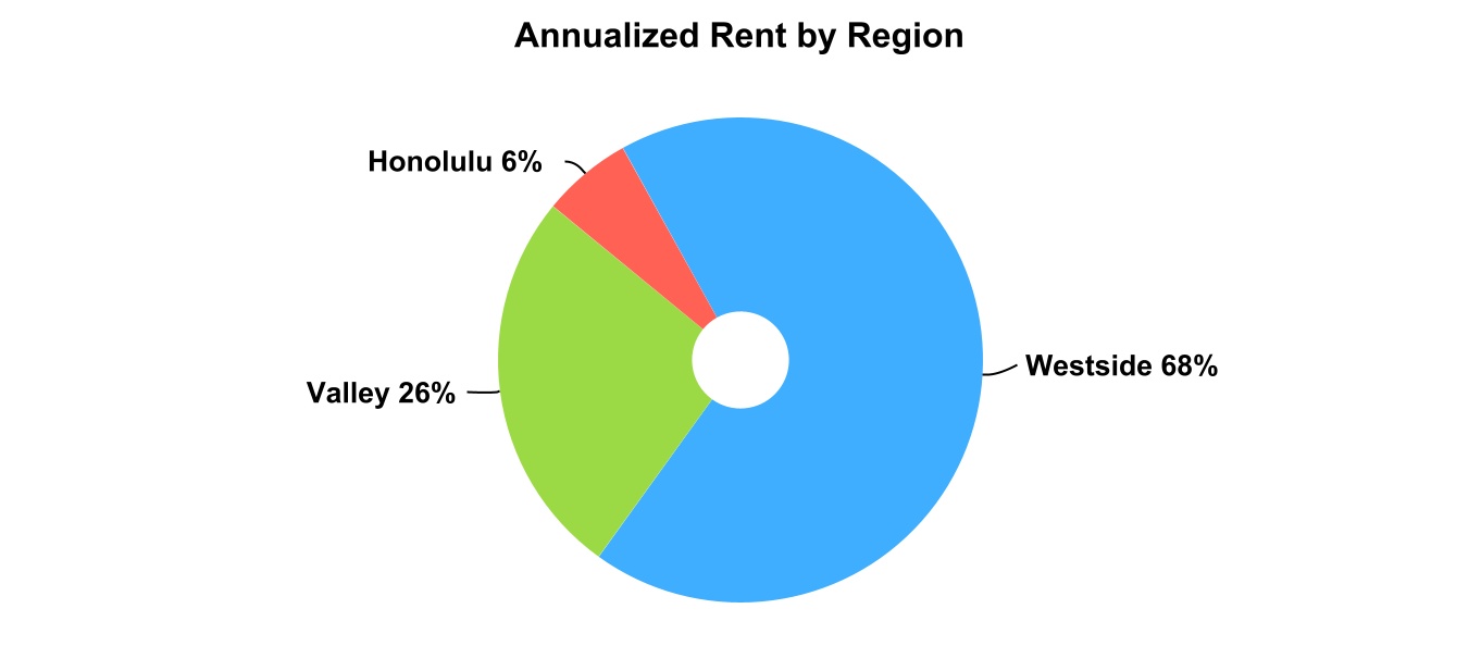 chart-c36739e885e64601982.jpg