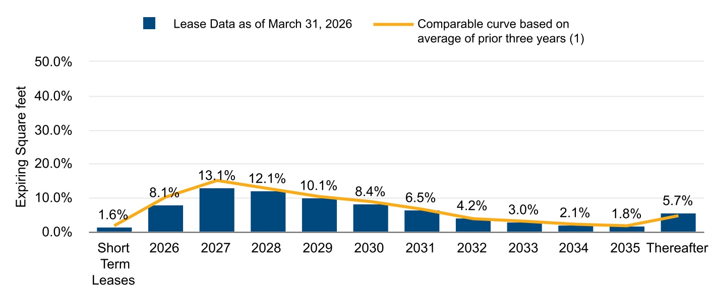 chart-c7f4e20297164fbe948.jpg