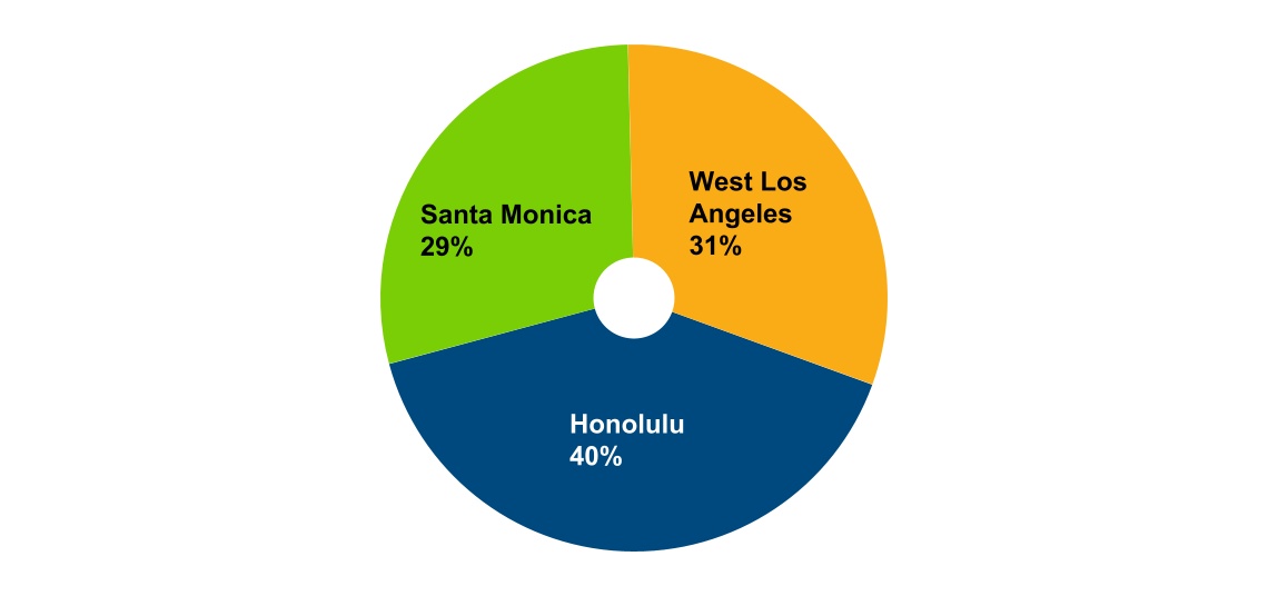 chart-c8b971bf979f4e059cd.jpg