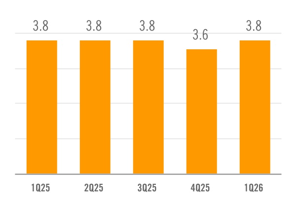 chart-1c90670940394613af8.jpg