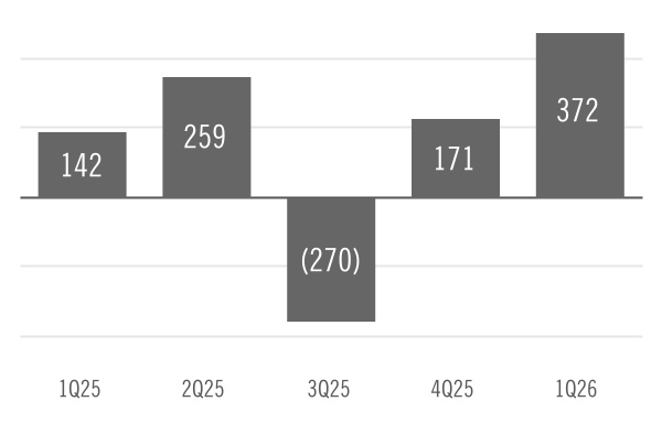 chart-99adaf52de9e481fba2a.jpg