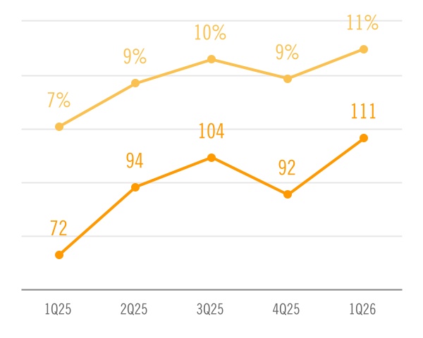 chart-b4d9eaf2f2b84d81ba4a.jpg