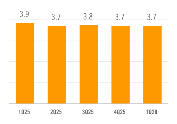 chart-c9fdaab41a694ed18e1.jpg