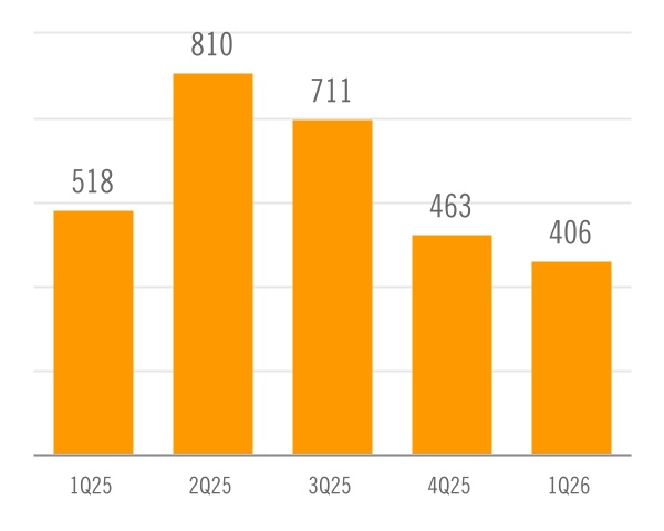 chart-f335004a0ede4154811.jpg