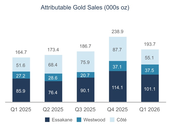 chart-3d6260c653ee4a6a80f.jpg