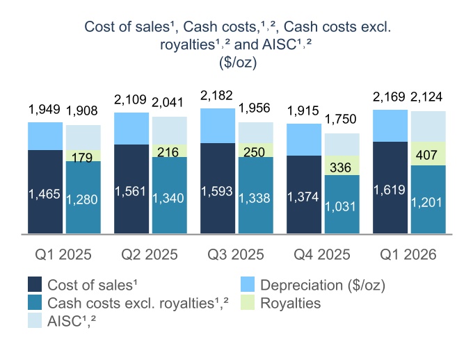 chart-7f1604cc3d30422b8f9.jpg