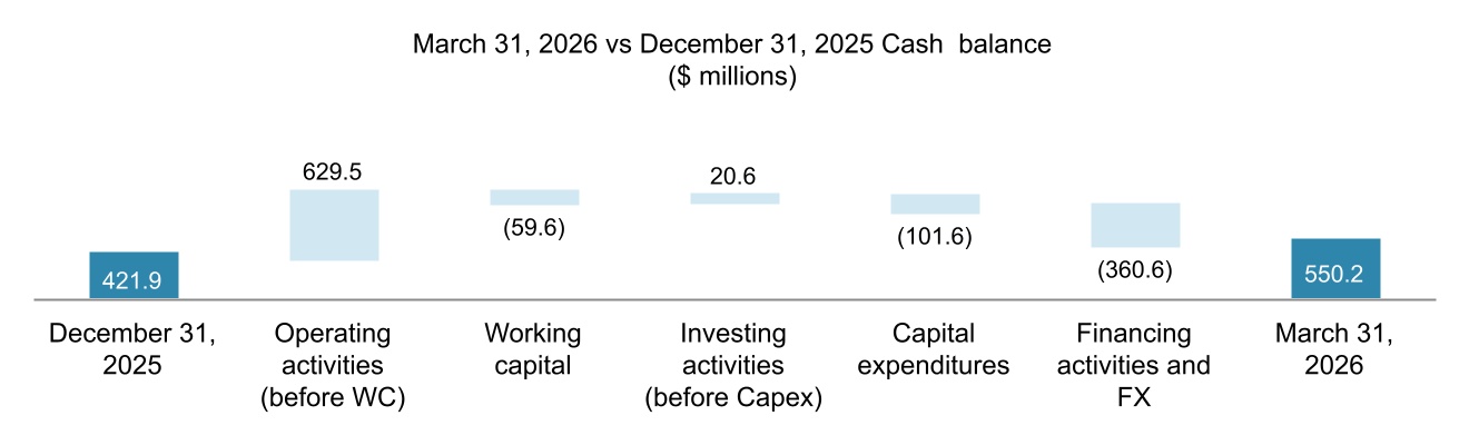 chart-9b127ade327b4ed38a1.jpg