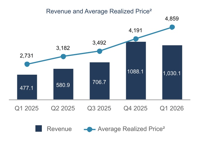 chart-ab9b3699d20b402cbaa.jpg