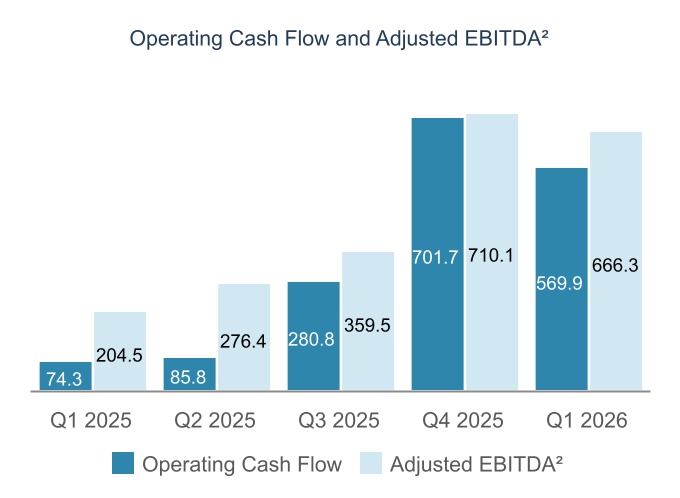 chart-fe5d28e0ee454039885.jpg