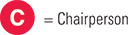 [MISSING IMAGE: ic_chairperson-pn.jpg]