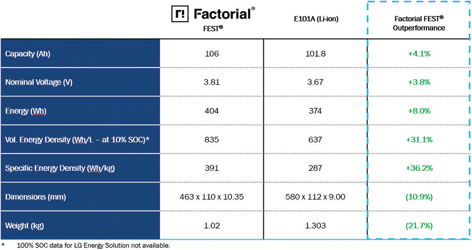 [MISSING IMAGE: tb_factorial-4clr.jpg]