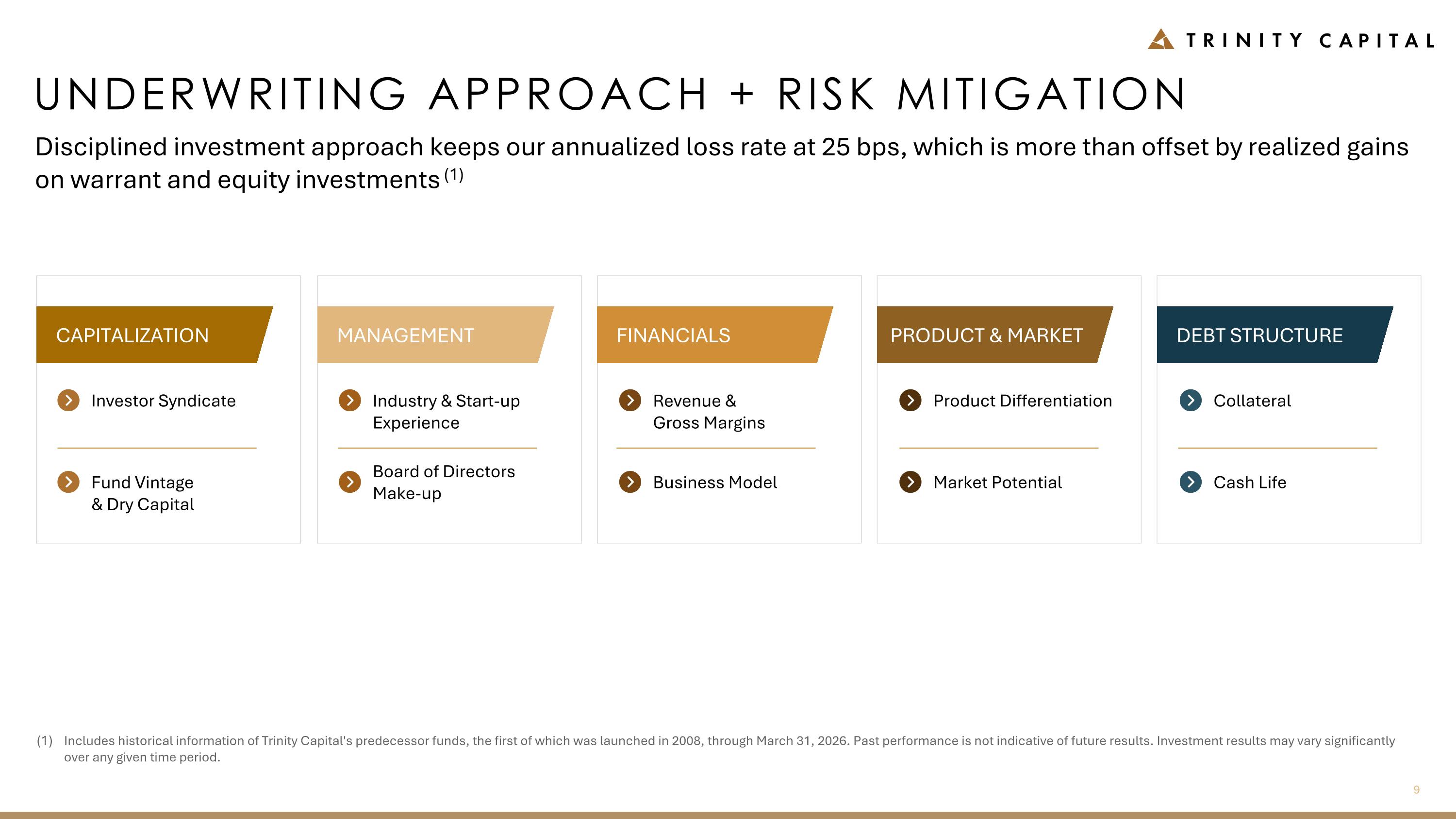 Slide 9