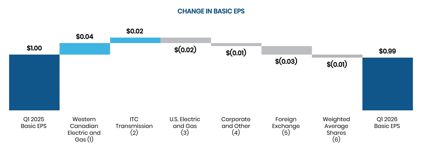chart-cf3af6d8c06a4edbb0d.jpg