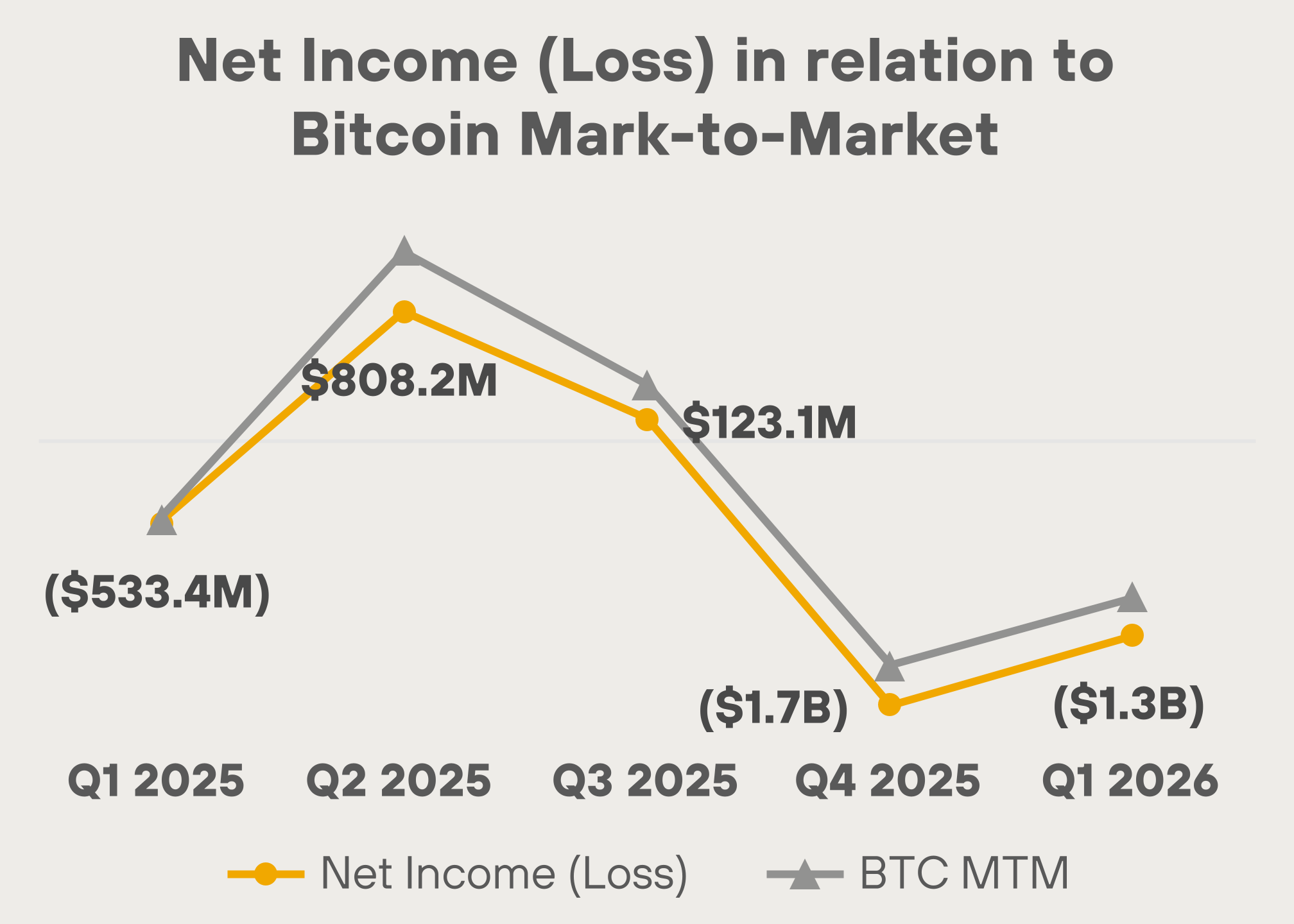 chart-071803d2b6a249608d0a.gif