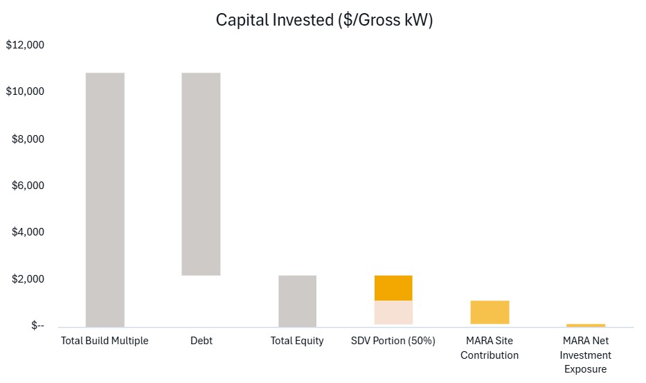 hpcjv-capitalinvesteda.jpg