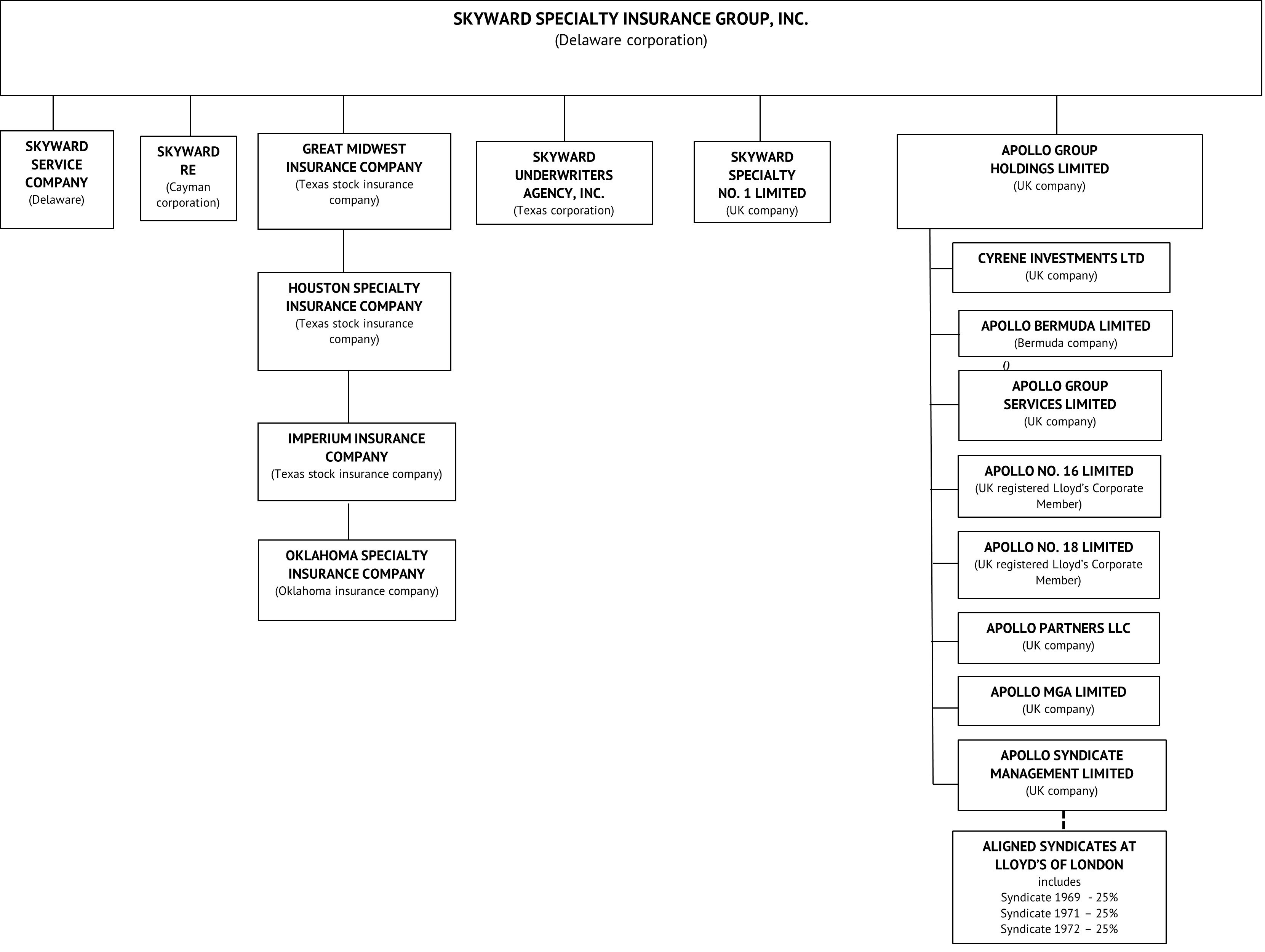 orgchart.jpg