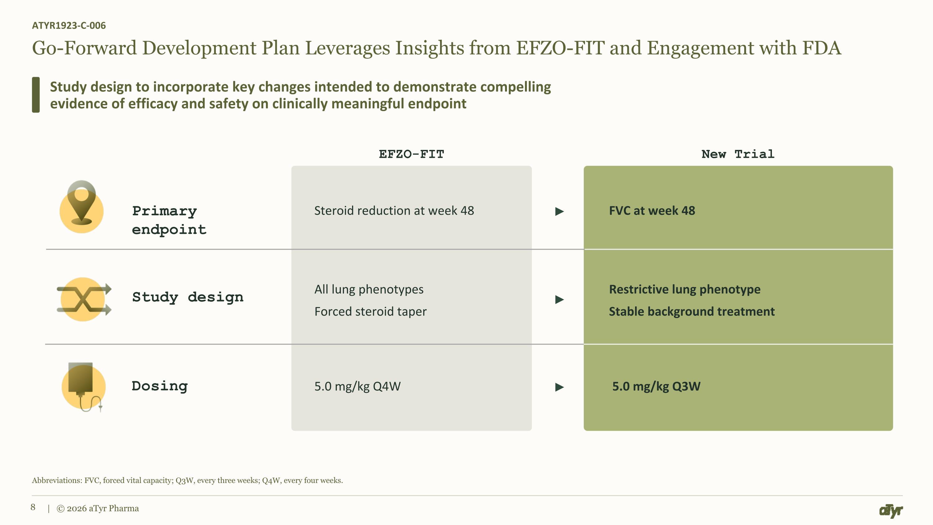 Slide 8