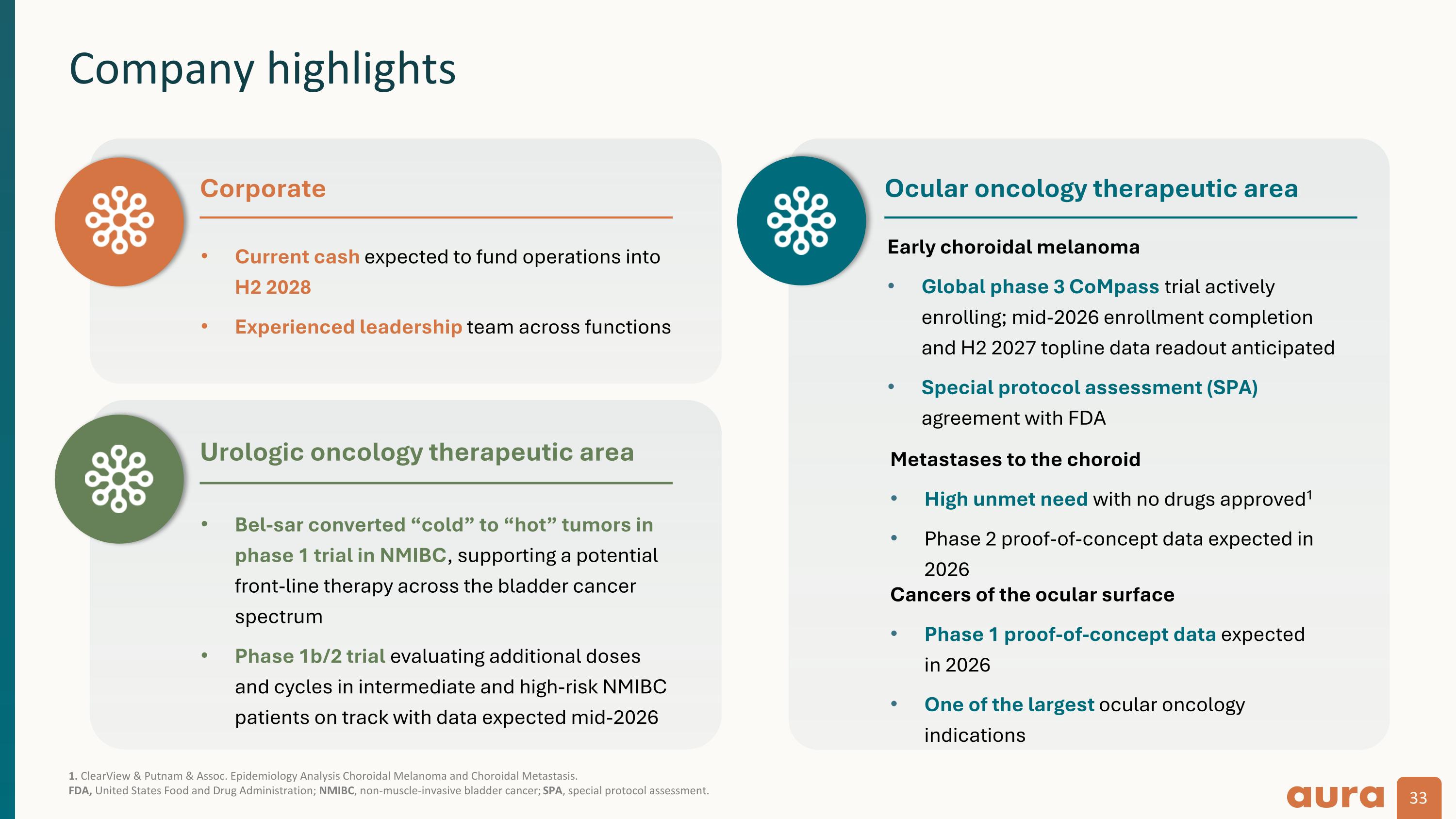 Slide 33