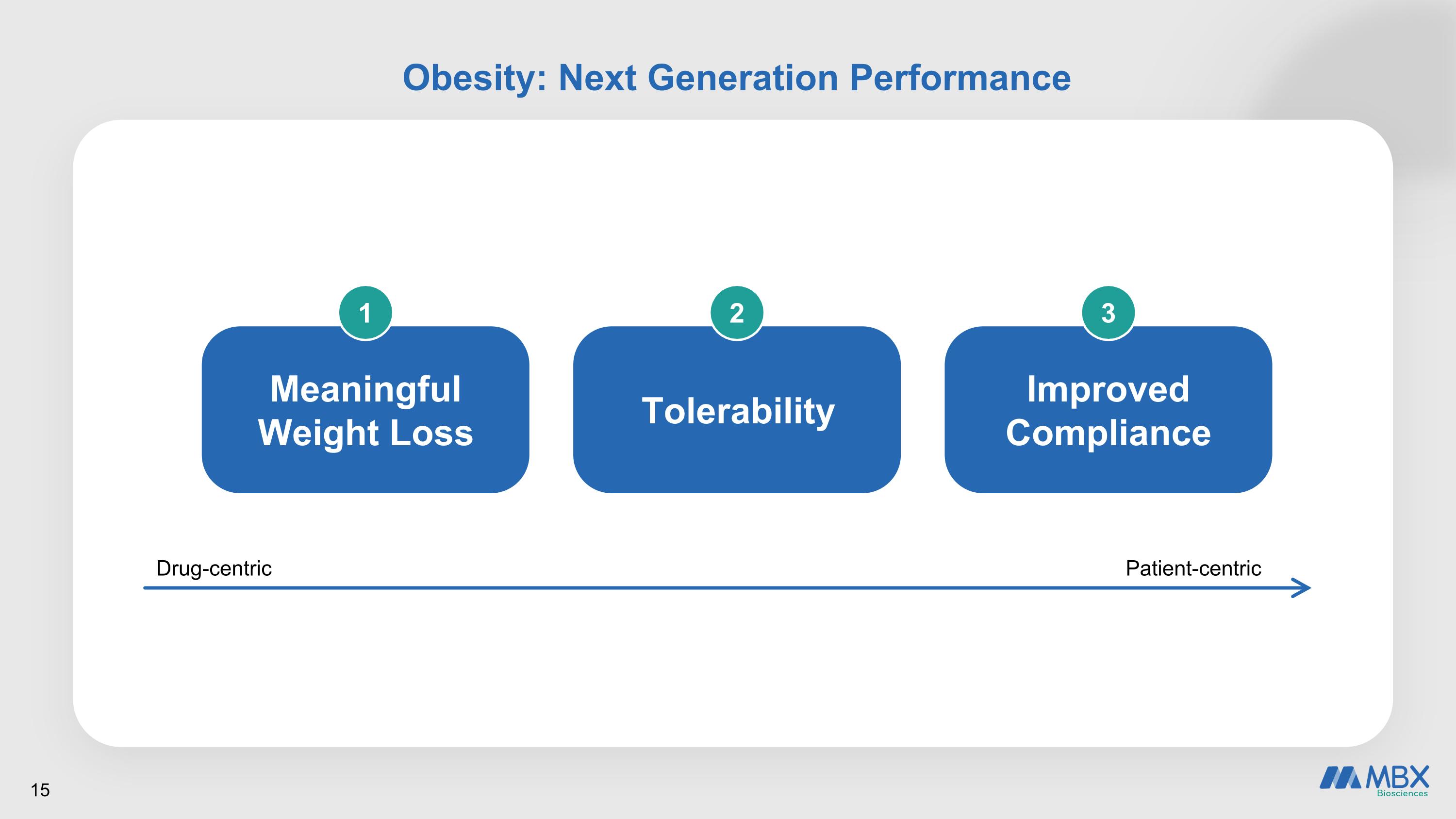 Slide 15