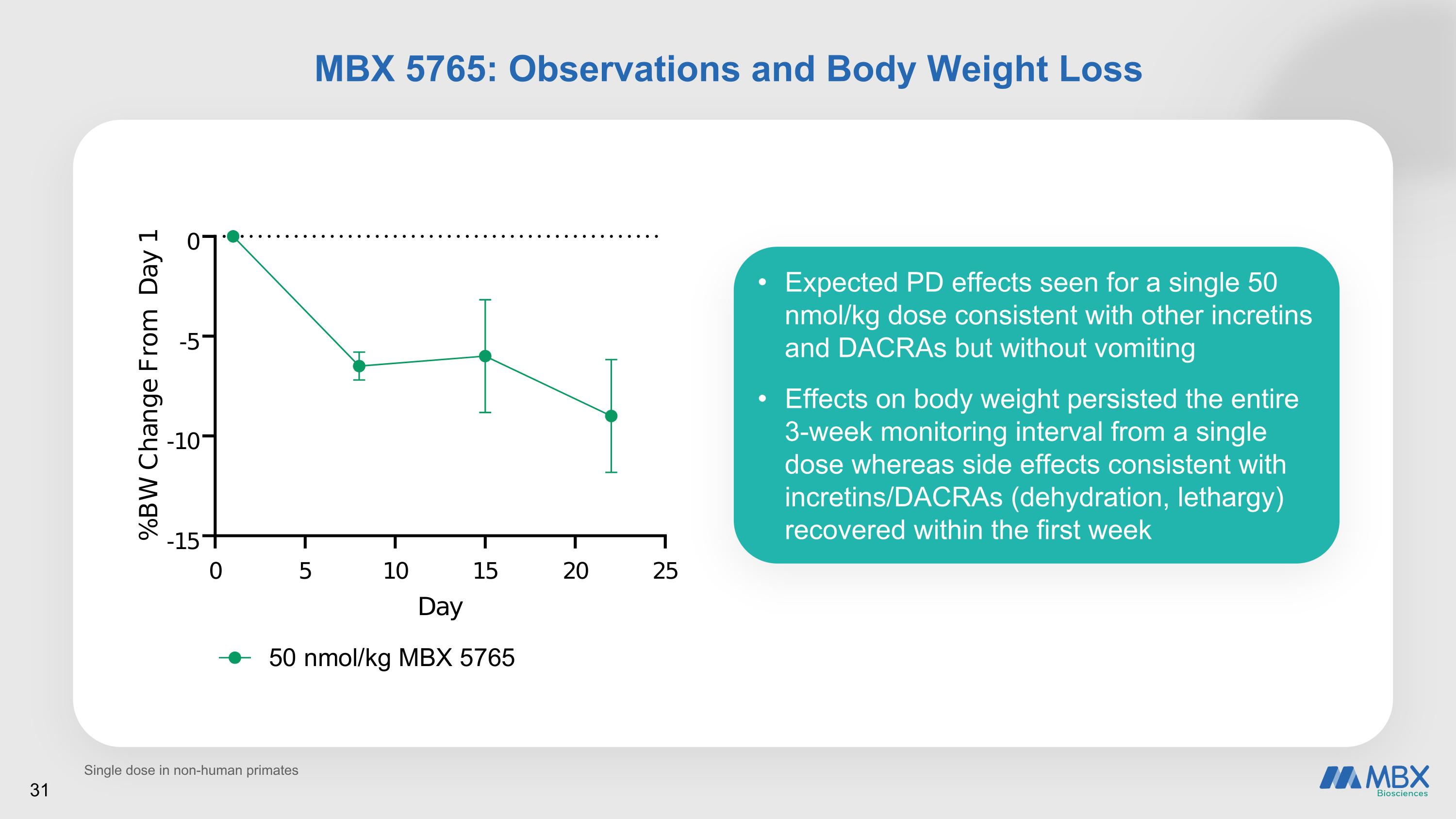 Slide 31