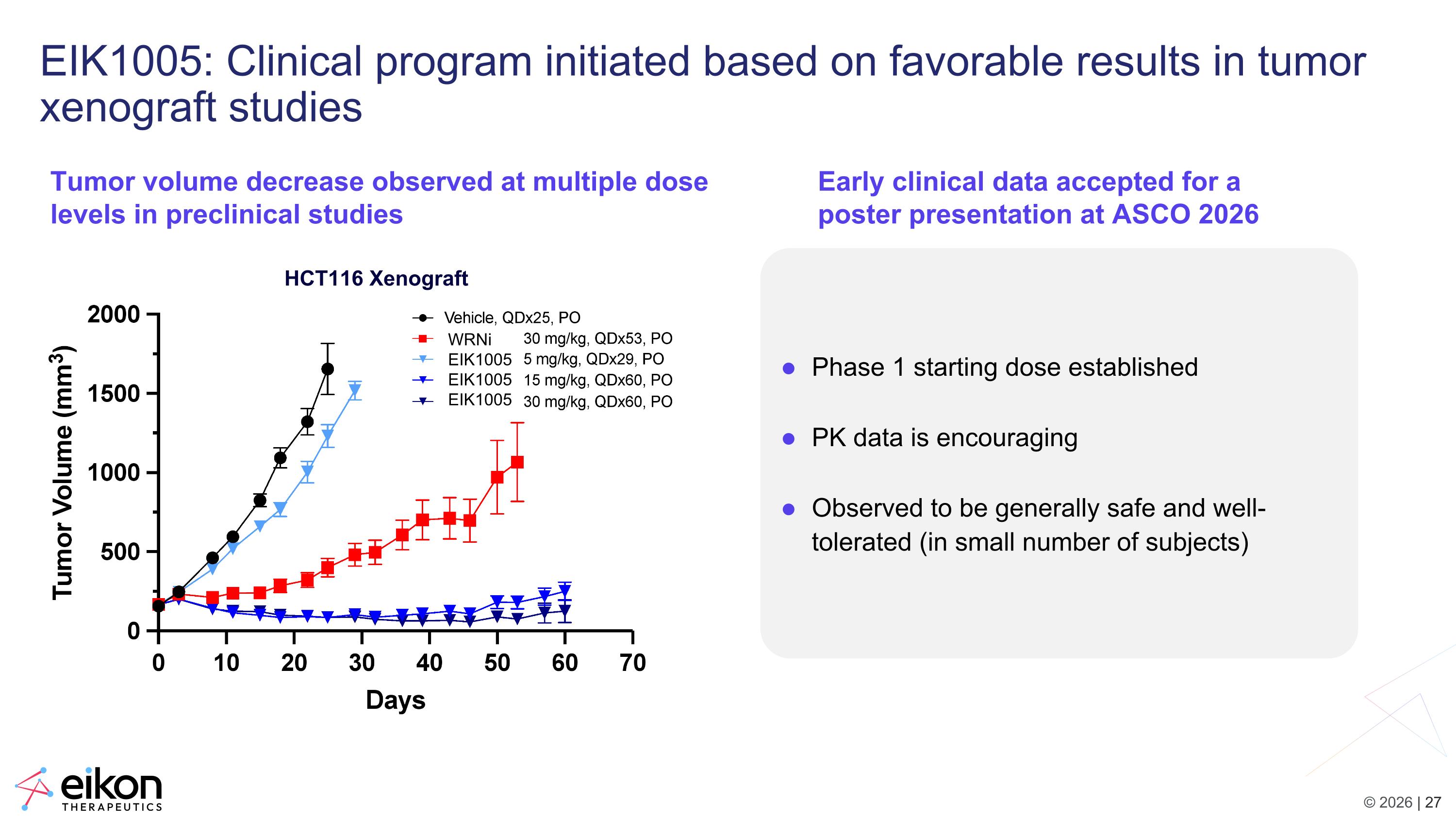 Slide 27