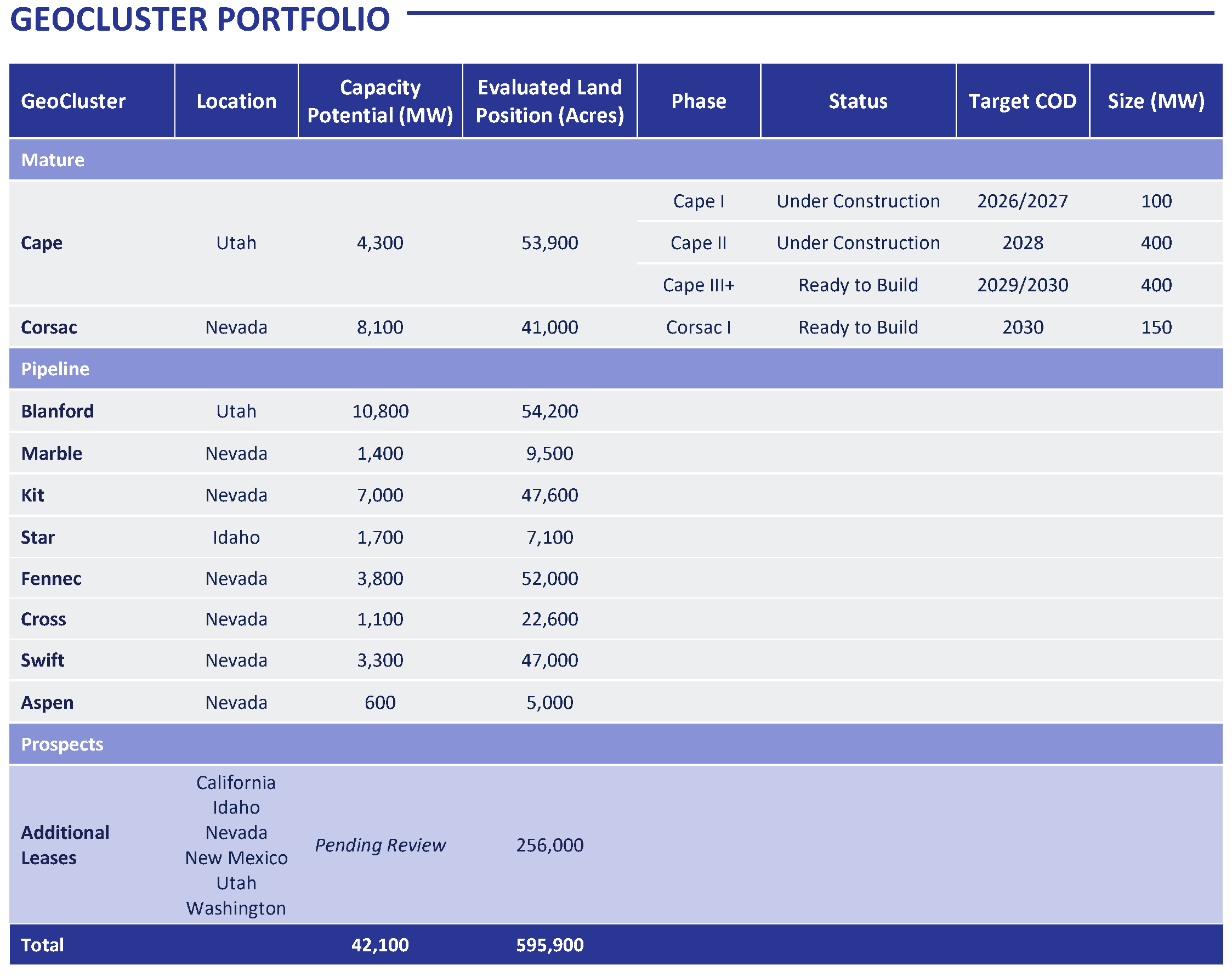 prospectussummary2aa.jpg