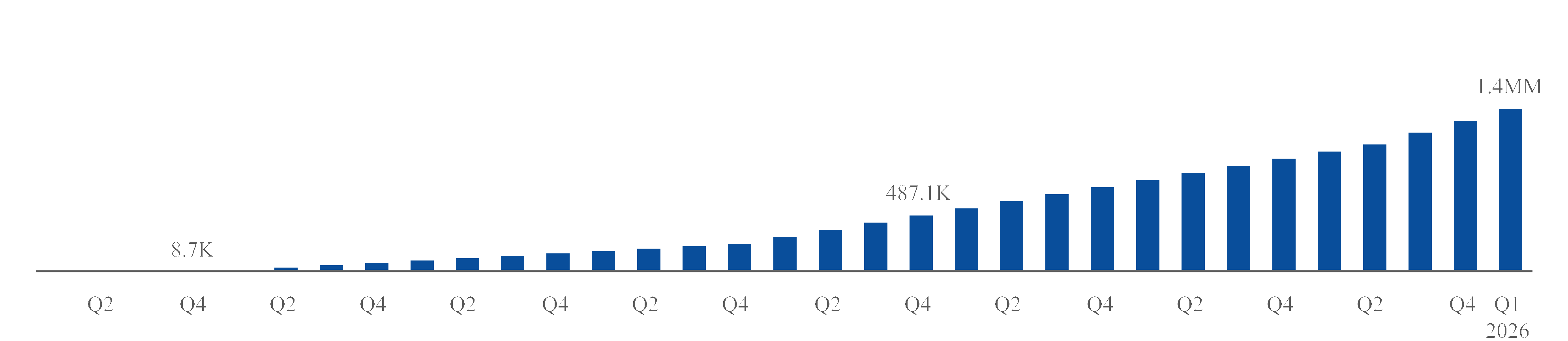 chart-2bc77cb92be6456a86a.gif