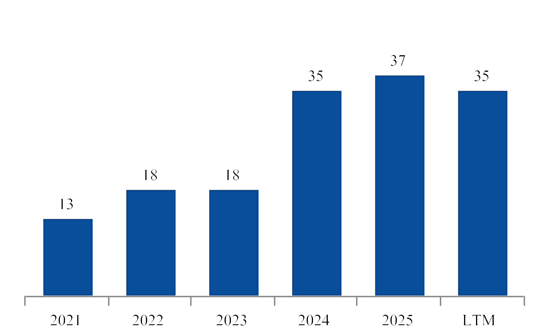 chart-3b029edbb91a4811888.gif