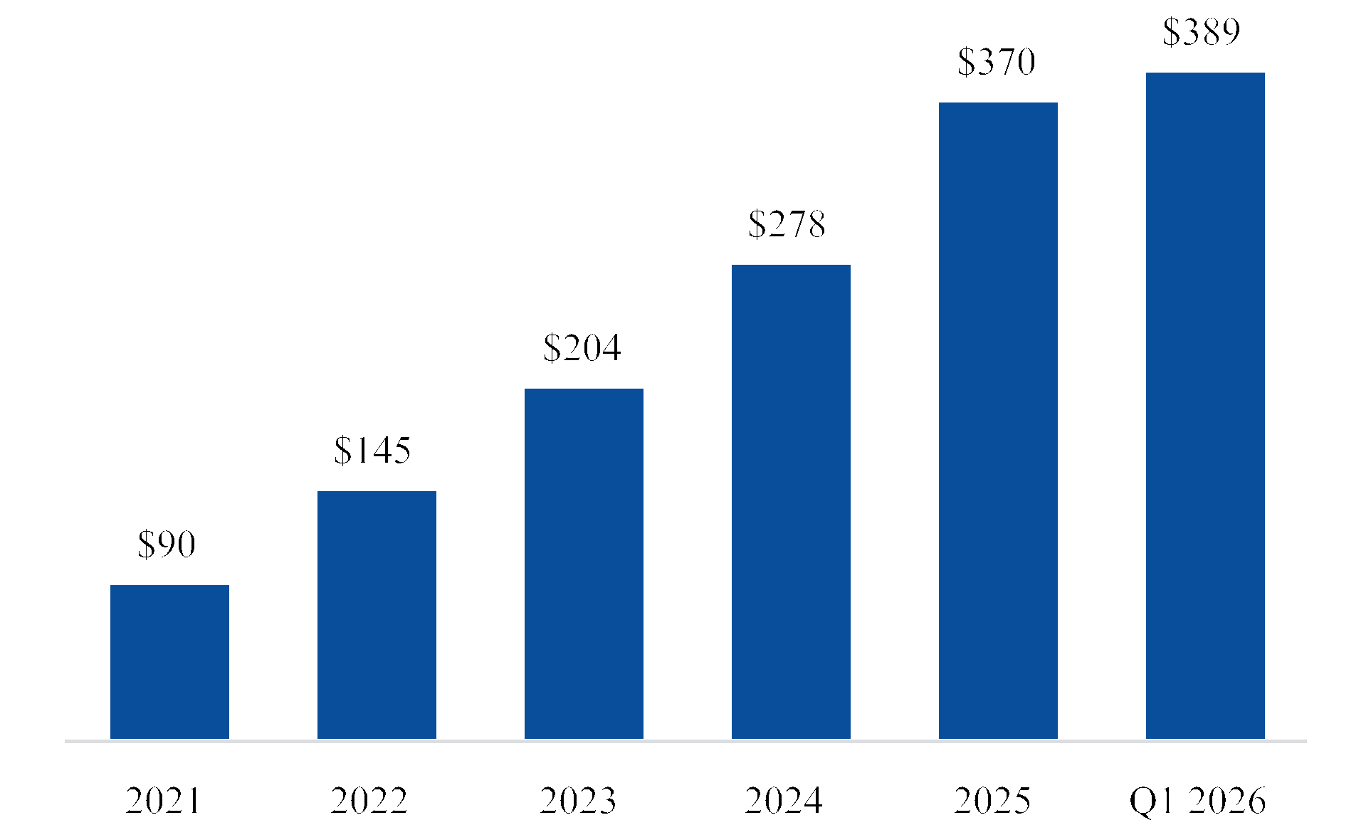 chart-44ea10e241b445eba02.gif