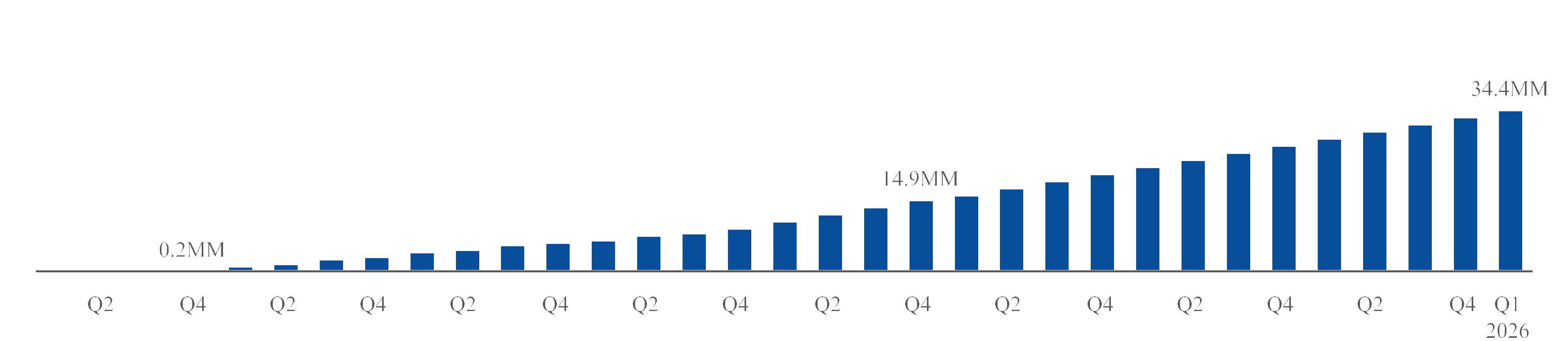chart-e4ea75cc16e14427873.gif
