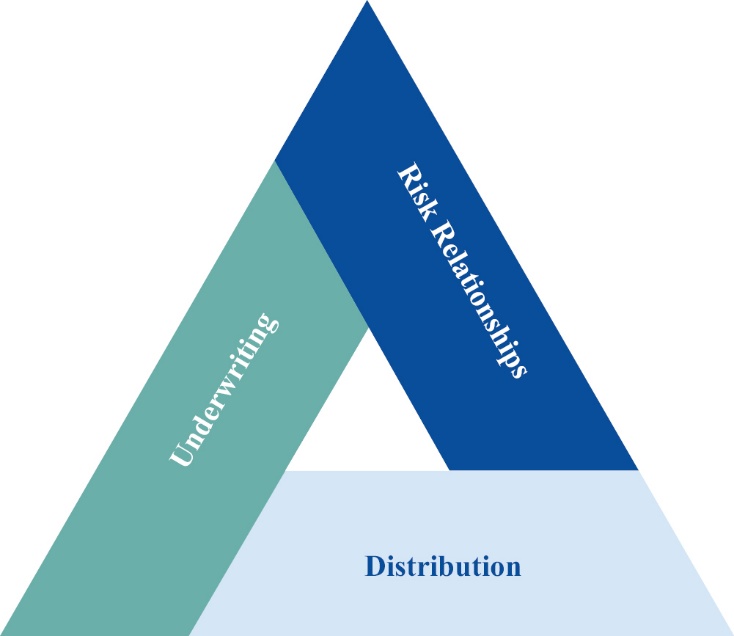 prospectussummary3a.jpg