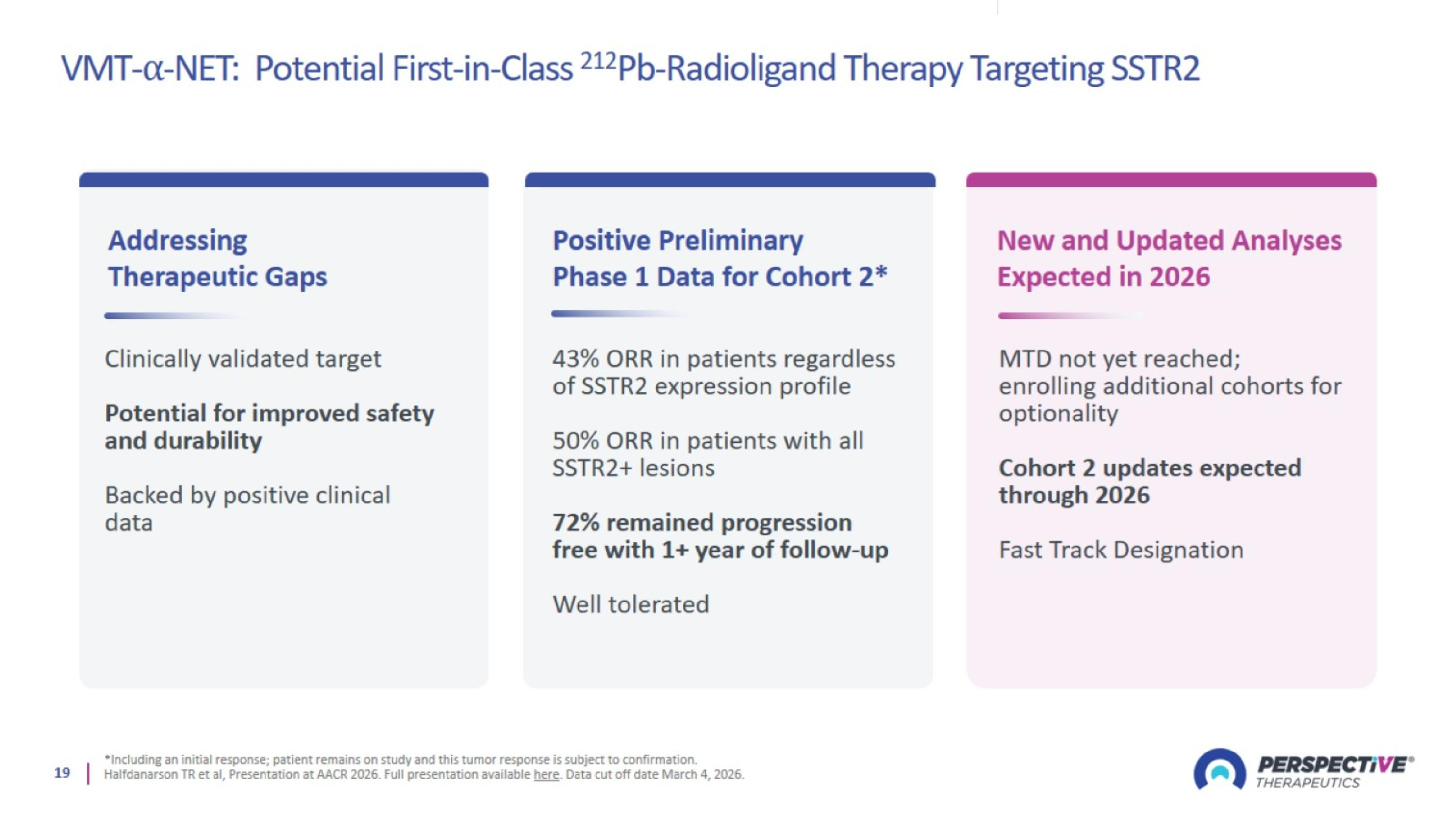 Slide 19
