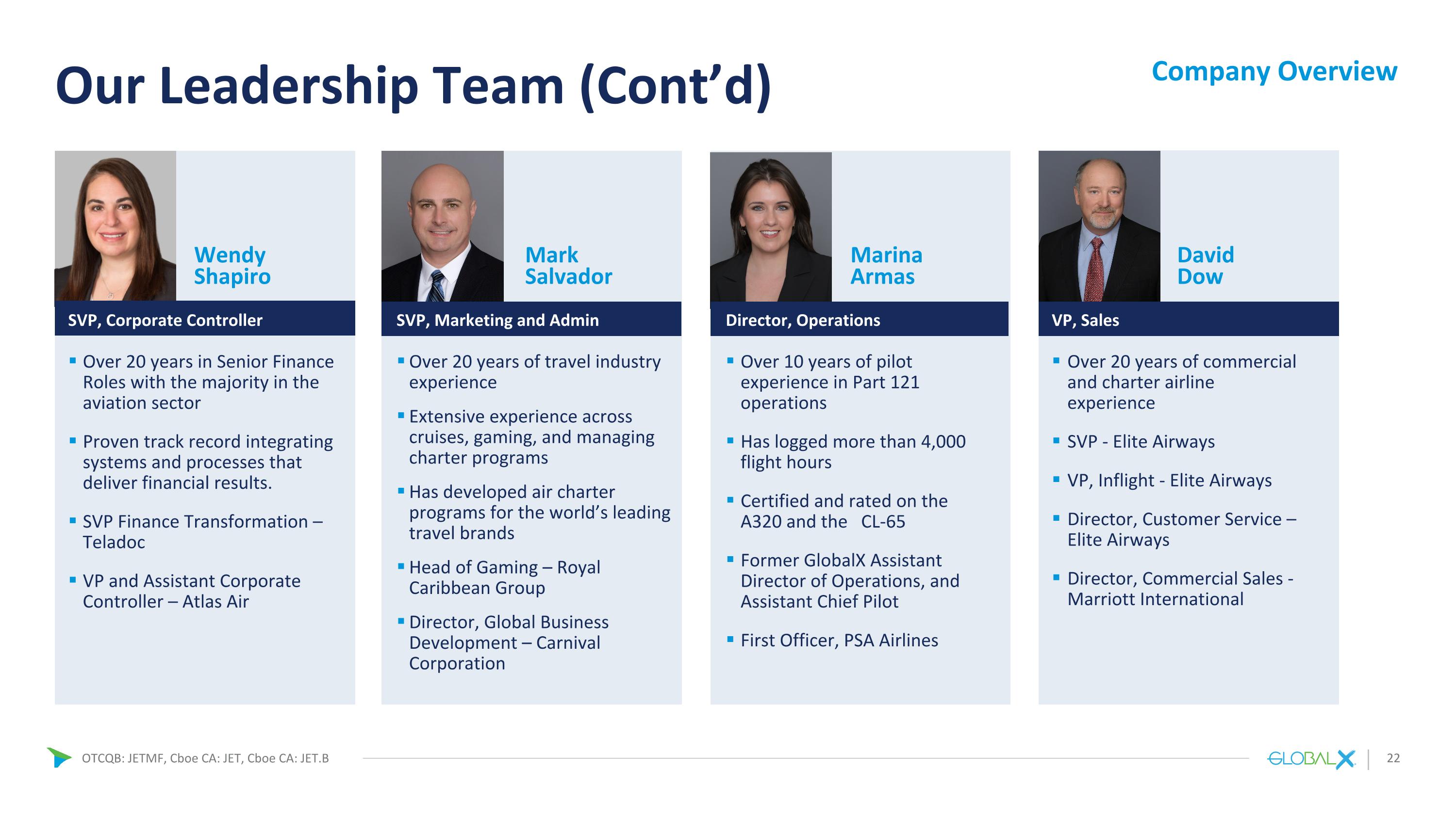 Slide 22
