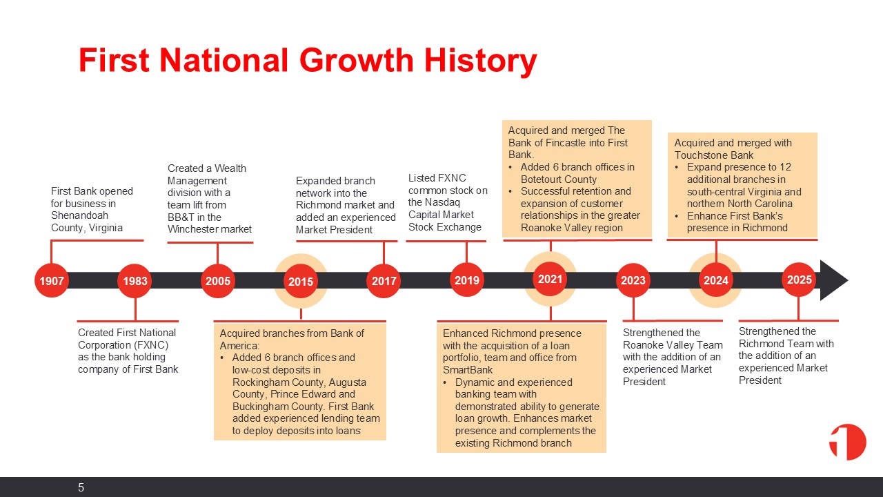 slide05.jpg