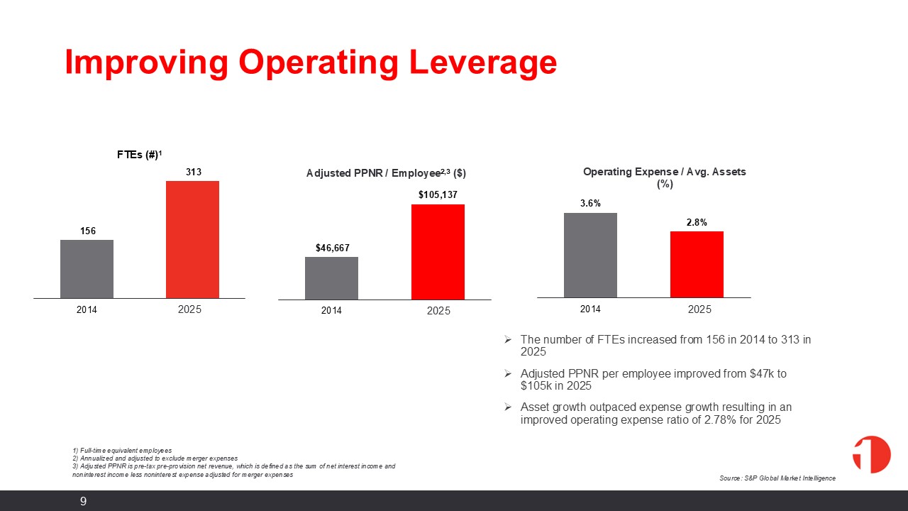 slide09.jpg