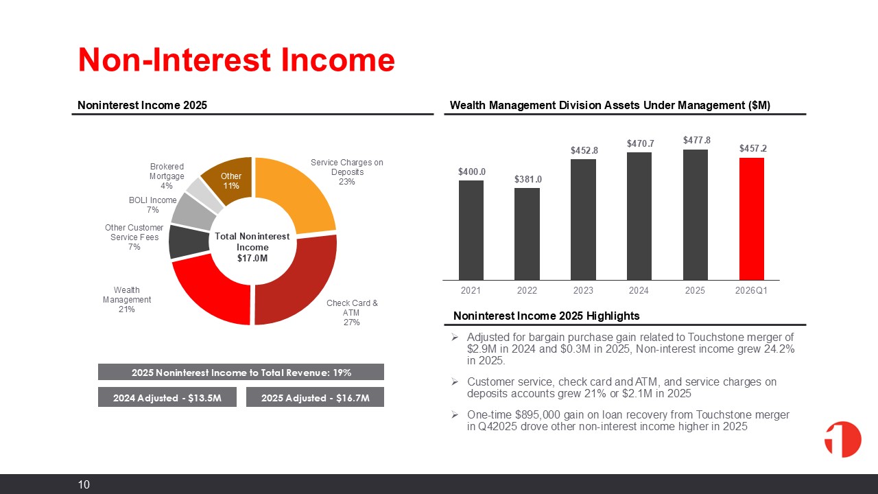 slide10.jpg