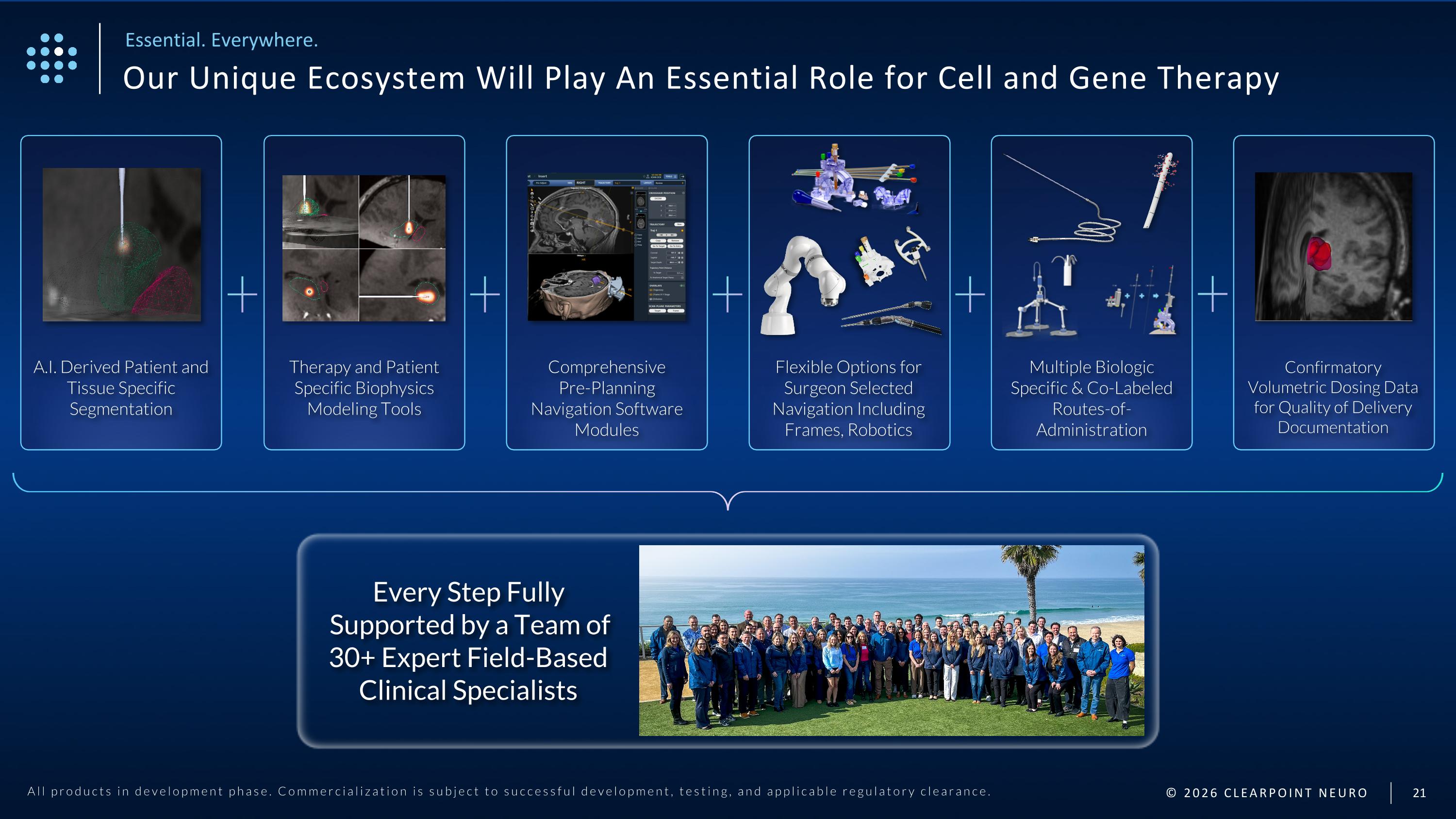 Slide 21