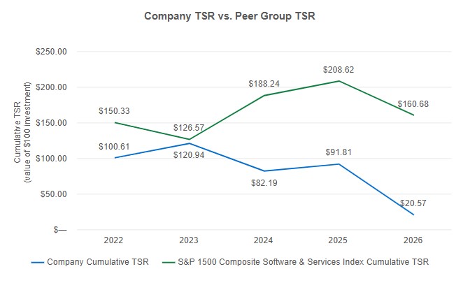 Proxy Peer TSR.jpg